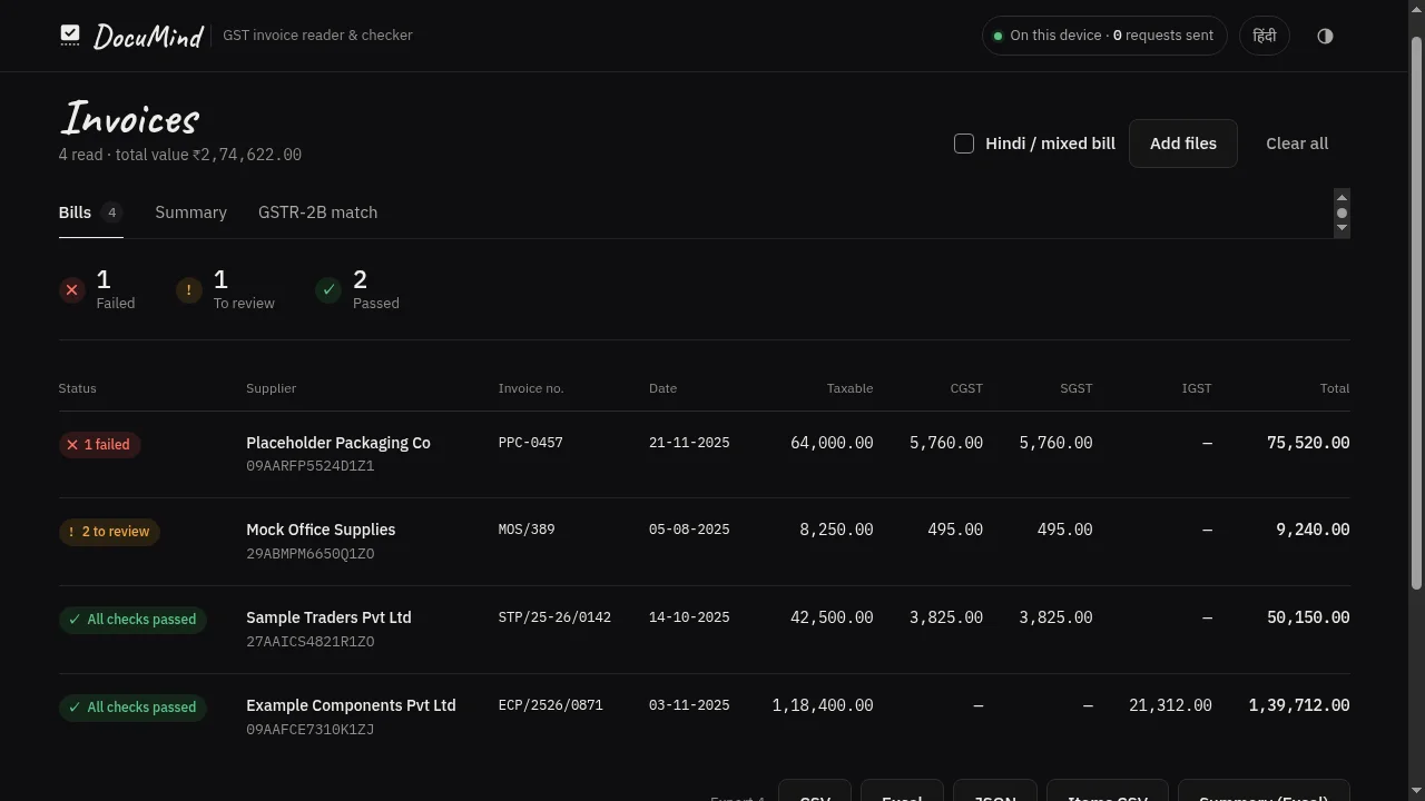 Actual DocuMind sample invoice workspace showing passed, review and failed checks